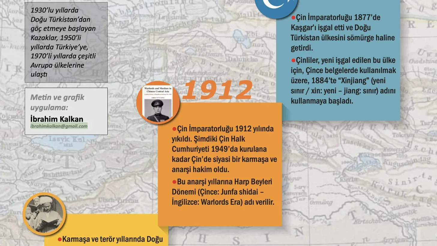 Kazaklar Türkiye'ye Nasıl Geldi?